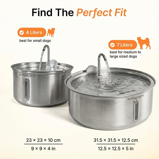 The Doggy Fountain™ Health Bundle - Non-Wireless